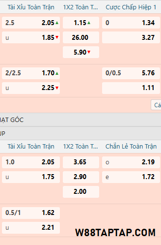 Gian lận cược 2 bên